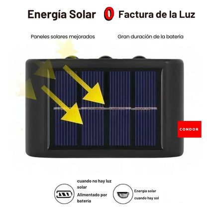 DualBeam Solar: Lámpara LED Solar de Pared para Exteriores - Iluminación Impermeable para Vallas de Jardín