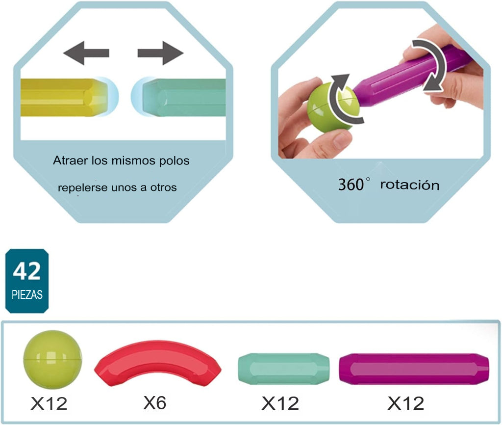 MagnoBuild Kit: Juego de Bolas y Varillas Magnéticas - Bloques de Construcción Educativos para Futuros Ingenieros